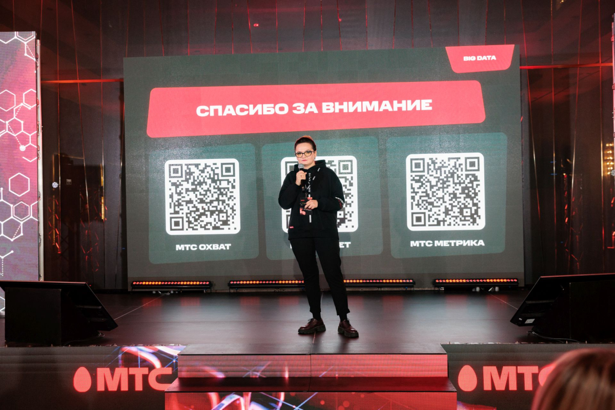 7 (Полещук, Метрика, Охват, Таргет).jpg
